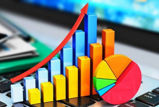 Armenia’s economic activity index grows 10.2% in five months